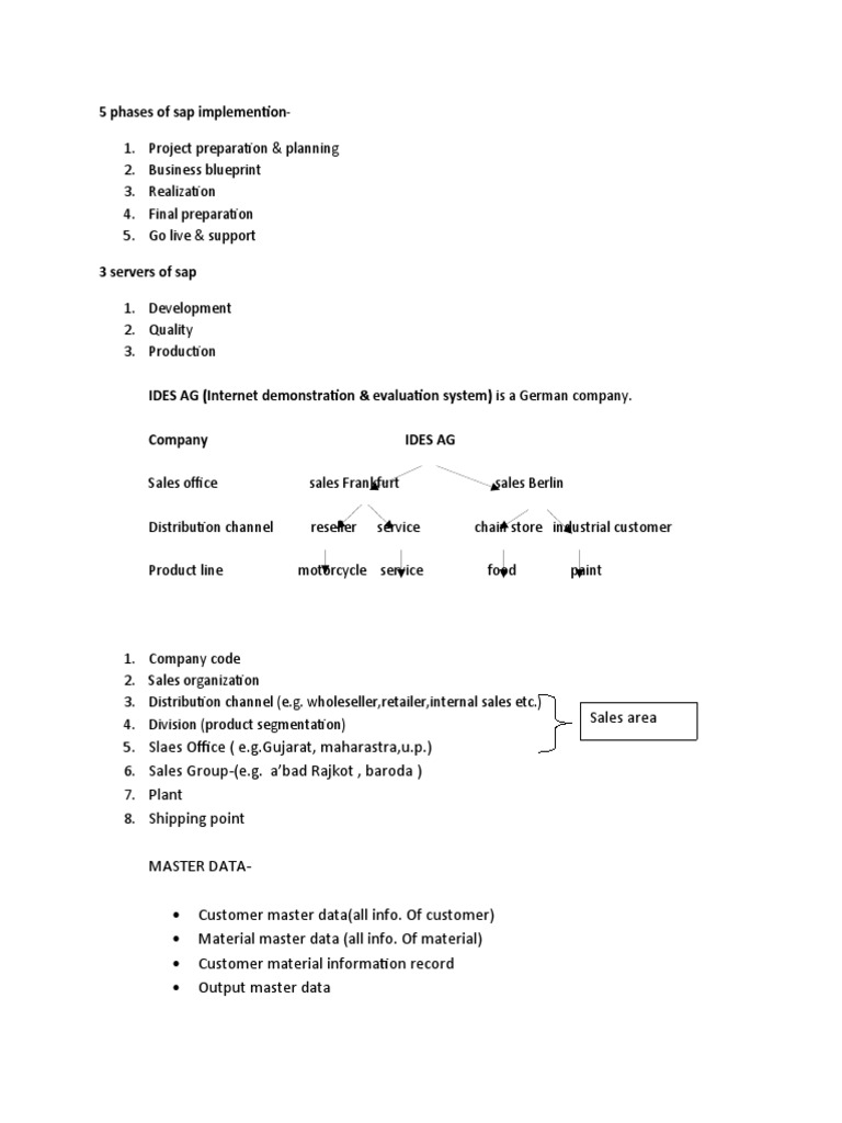 Sap Notes | PDF
