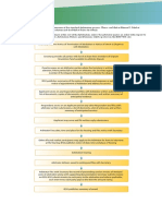 Arbitration PDF