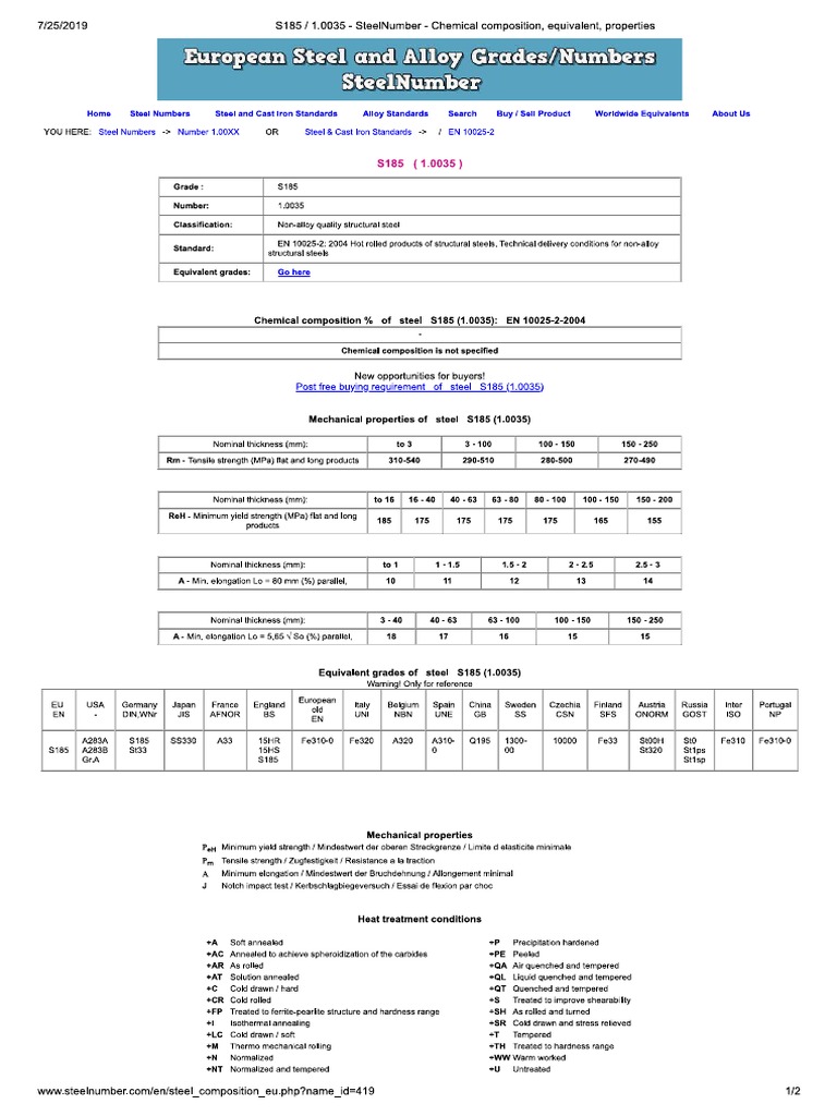 A 185 1.0035 - SteelNumber - Chemical Composition, Equivalent ...
