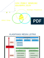 Mesin Mi 3phasa 1 PDF