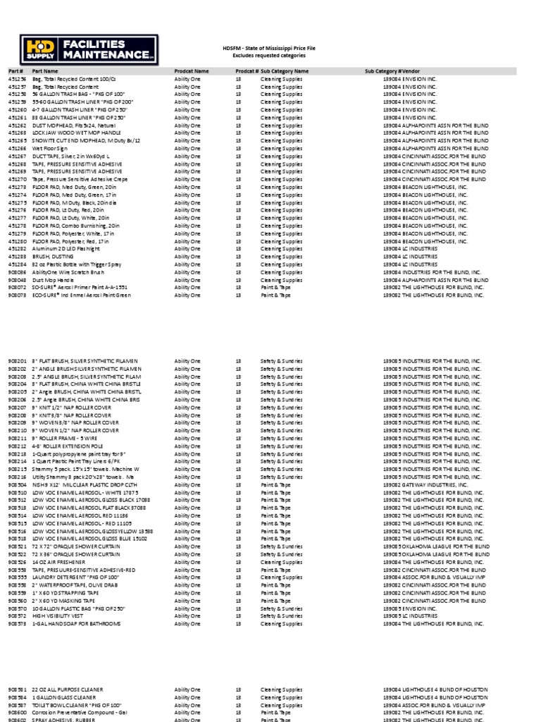 Docserver Xlsx Very High Frequency Headphones