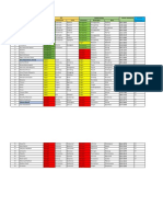 Data Yang Mengumpulkan Kuisoner PDF