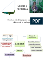 Ecología: Conceptos básicos y niveles de organización