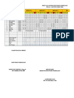 JADWAL SHIFT IGD BULAN OKTOBER Ok