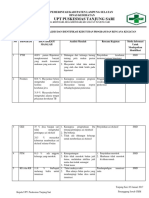 4.11 EP 3 Analisis Identifikasi