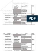 Daftar Kelompok Dan Jadwal Pendampingan Lab 18-19 Genap-1