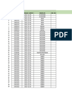 Raw Data Ganti 2017