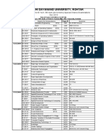 B.Tech. 5th Sem (All Scheme) Special Chance Exam Dec-2019