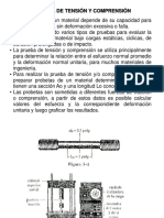 Clase 12 - Ley de Hooke