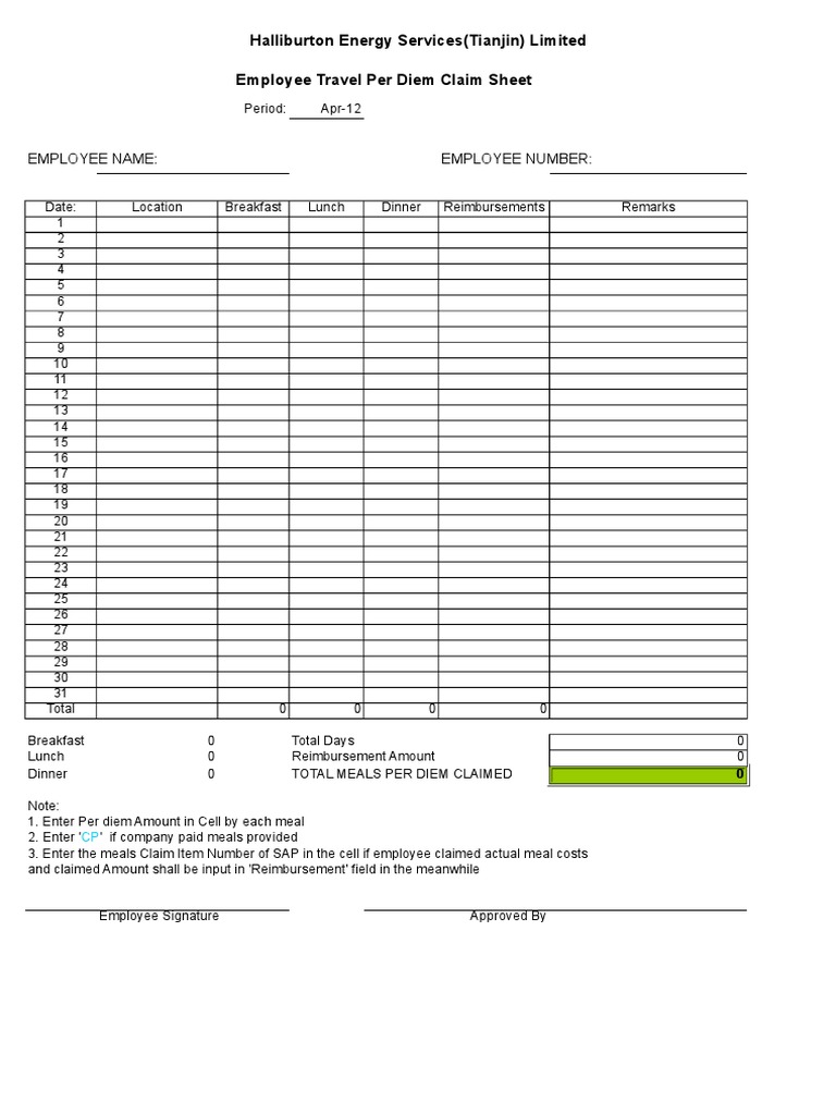 Meals Per Diem Sheet PDF Per Diem Meal