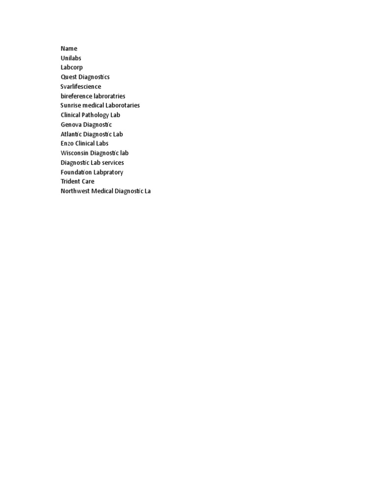 Usa Labs Pathology Medical Imaging