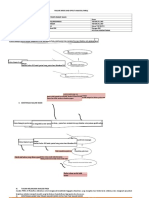 CONTOH FMEA Pendaftaran