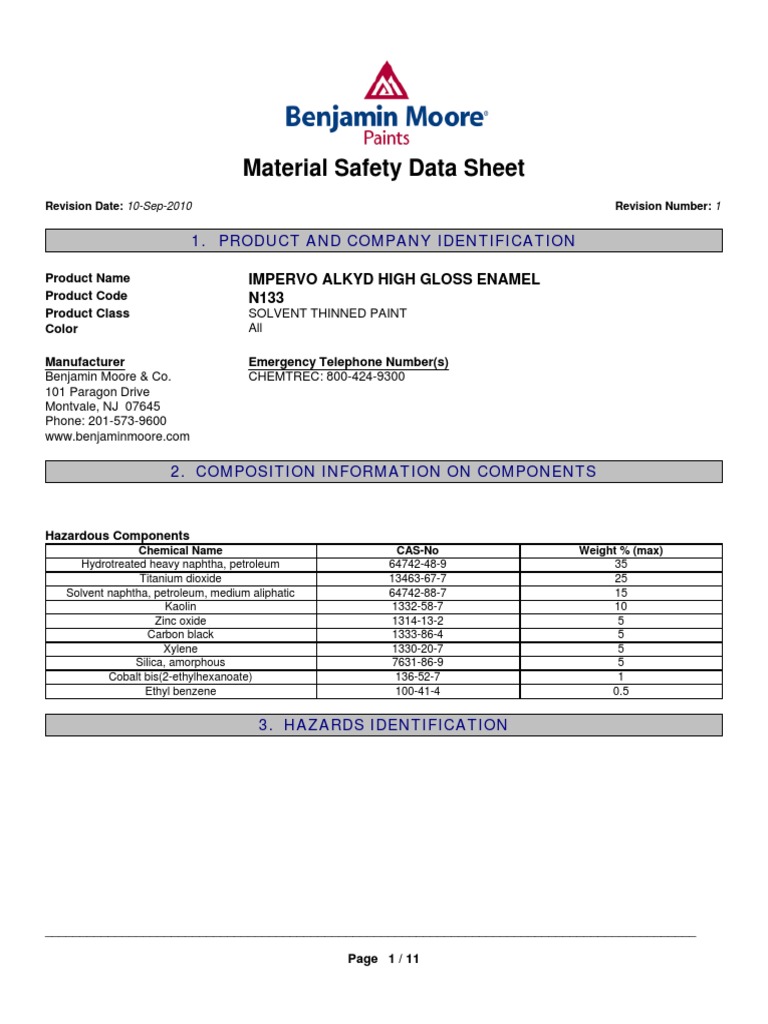 MSDS Alkyd Enamel Paint (Cat Avian) PDF PDF Carcinogen Personal
