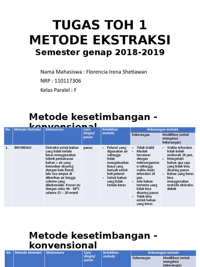 Tugas Ekstraksi 2018 2019 Pdf