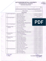 Programme & Centre List for B.A.-B.Sc. Part-I (Hons.-Vocational) Practical Examination, 2019