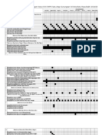 Grafik Proker OSIS Tahun