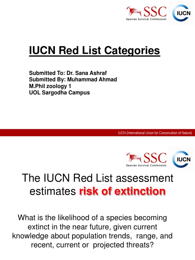 Iucn Categories | PDF | Endangered Species | Conservation