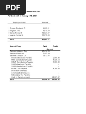 Payroll Register-1-15th - 2019.xls