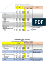 Opname Pekerjaan (Rab) PDF