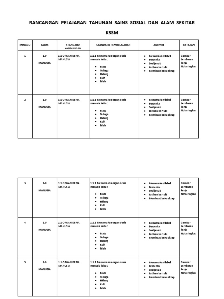 Rpt Ssas Kssm Pdf