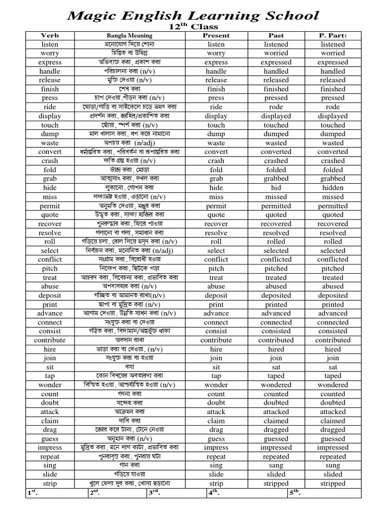 Class 12 Pdf Syntax Linguistic Morphology