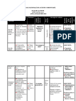 Plan de Actiuni SNAC G.P.P.nr. 5