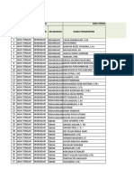 Format Laporan Monitoring Capaian Graduasi Per SDM PKH Tahun 2019-2020