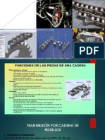 CADENA DE RODILLOS.pdf