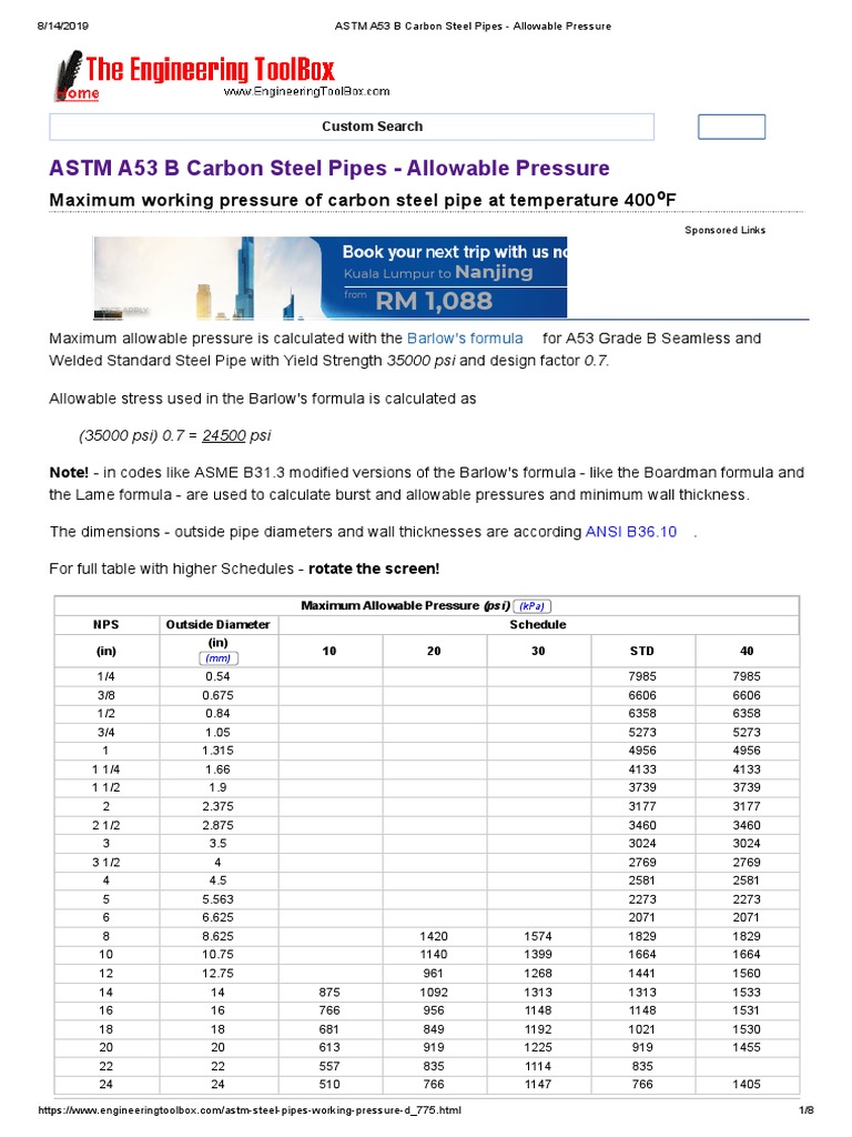 ASTM A53 B Carbon Steel Pipes - Allowable Pressure | Download Free PDF ...