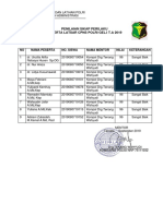 Lembar - Penilai Biddokkes Polda Malut