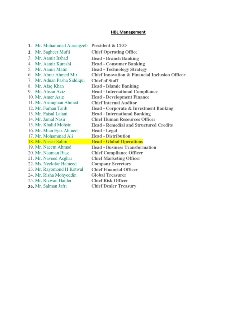 HBL Senior Management Team Overview | PDF
