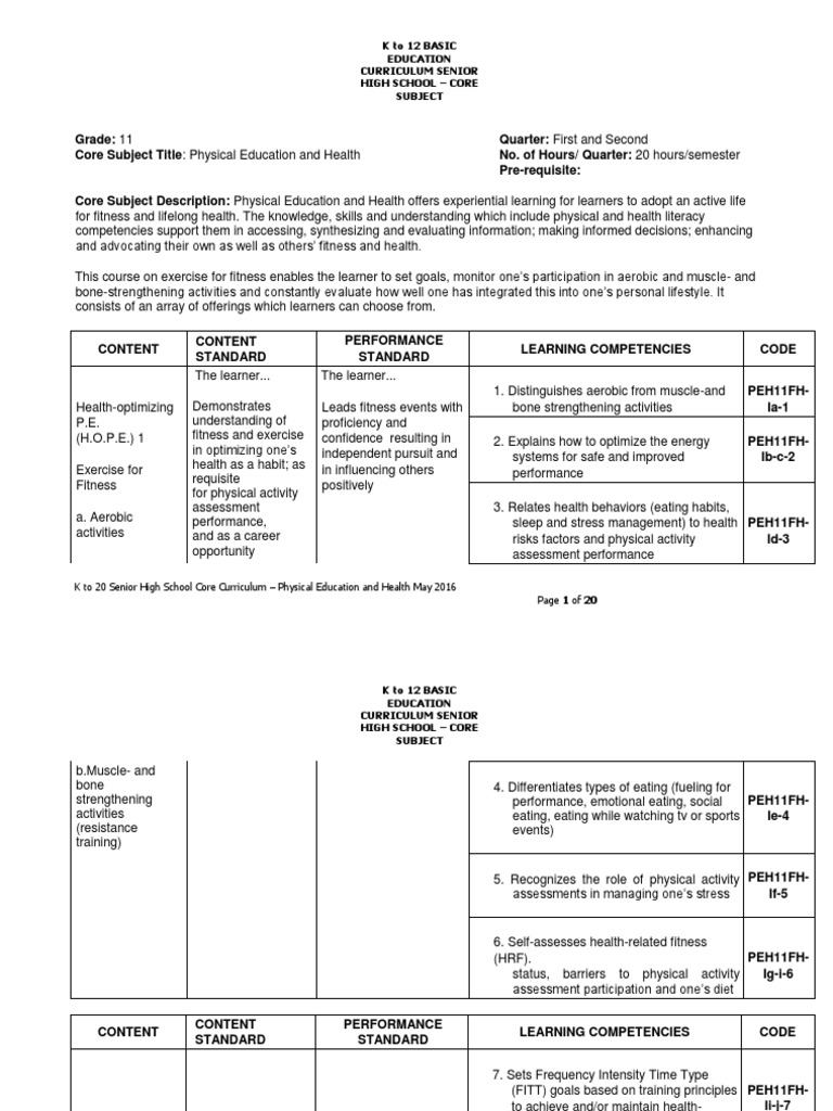 Grade 11 PE and Health Curriculum Guide | PDF | Physical Education ...