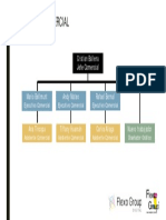 AREA COMERCIAL (Organigrama)