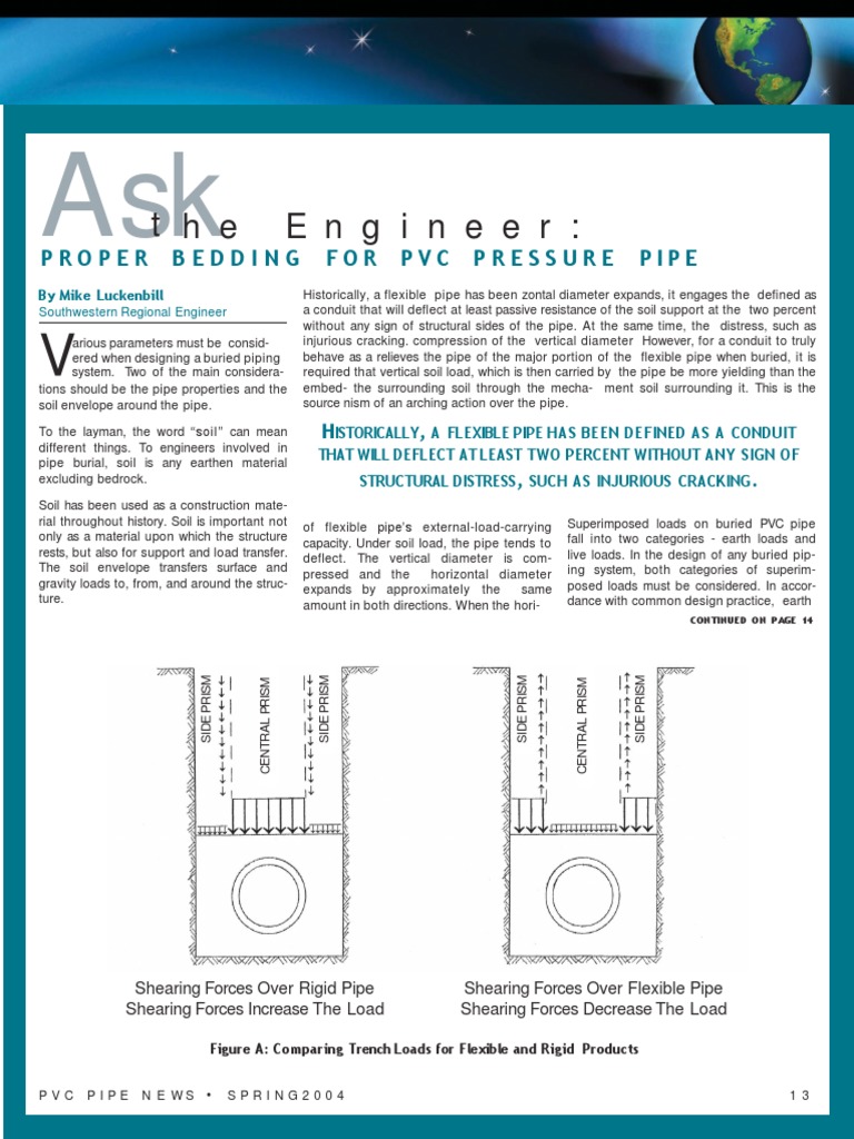 Designing Buried PVC Pipe Systems | PDF | Pipe (Fluid Conveyance) | Soil