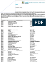 Directorio Agencias de Viajes