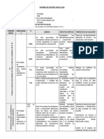 Informe de Gestión Anual 2018 Ii