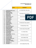 Daftar Penguji Skripsi 2019 2020 MHS