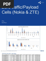 Zero Traffic Payload Cells