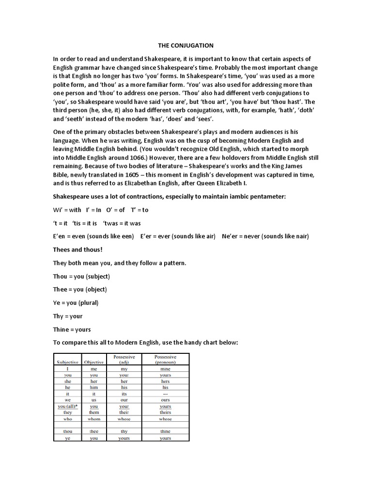 The Conjugation PDF Thou Grammatical Conjugation