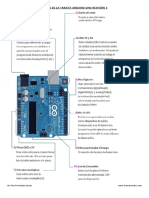 Partes_de_la_tarjeta_Arduino_Uno_Rev3.pdf