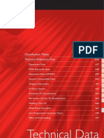 Boc Iprm S11-Techdata