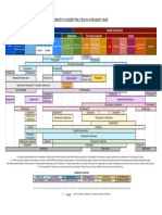 tabla de espectro de antibioticos.pdf