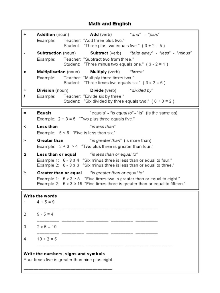 Math Vocabulary Pdf Pdf Multiplication Algebra