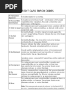 Credit Card Error Codes