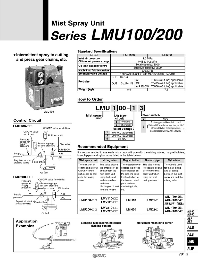 Lmu Pdf Valve Gas Technologies