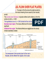 PARALLEL FLOW OVER FLAT PLATES-Presentation