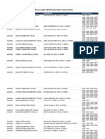 Washoe County 2020 Democratic Caucus Sites 