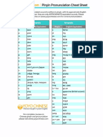 Yoyo Chinese Pinyin Cheat Sheet.pdf