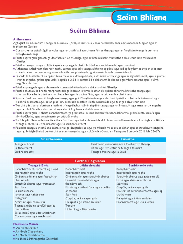 Éist leis an Eagrán Nua le Stephanie Ní Chonchúir, image size:768x1024