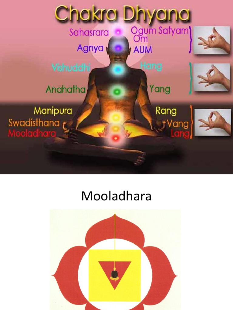 Chakra Dhyana Pdf